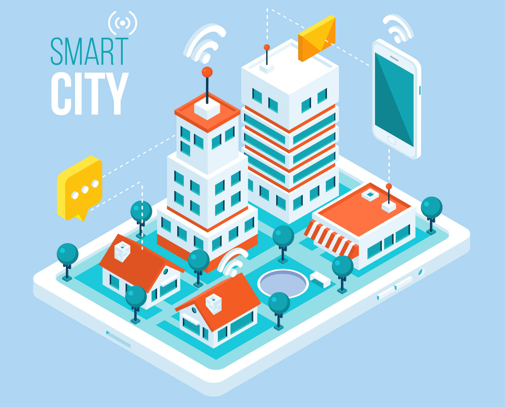 Smart City Solution (template - Printcom Solusi