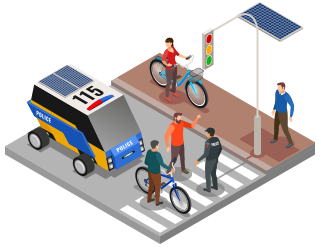 Smartcity untuk ketertiban umum